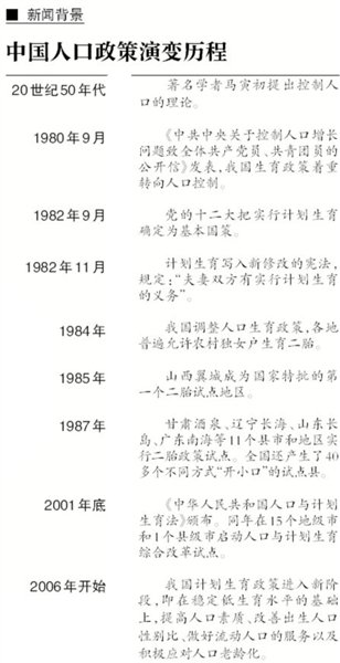 国家卫计委1周3次回应“单独二胎”问题.jpg