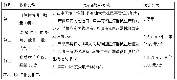 QQ��ͼ20170622112201.jpg