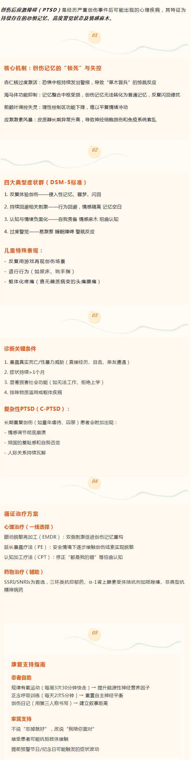 �������� _ һ��֮ʹ&mdash;&mdash;���˺�Ӧ���ϰ�.jpg